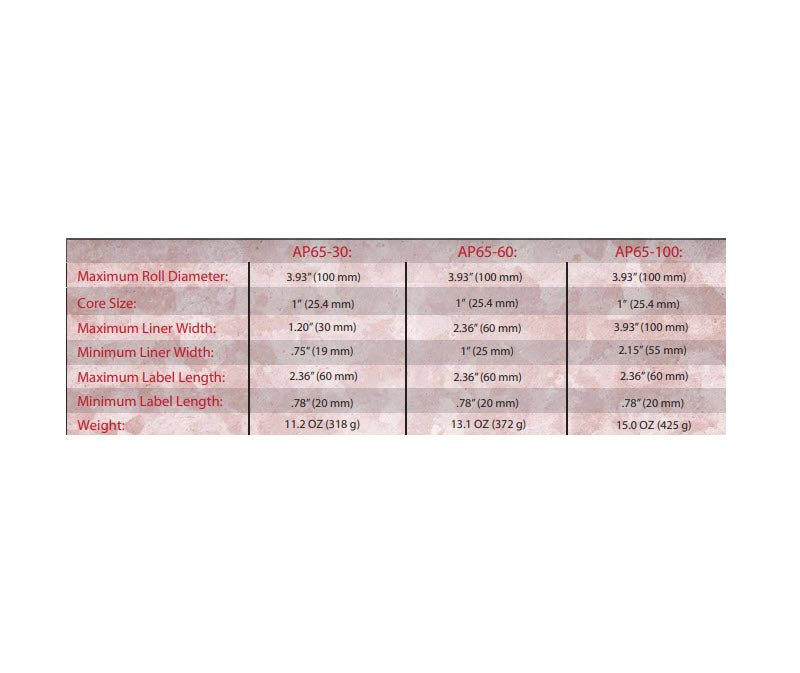 Chart with Specifications for the AP Series of Hand Held Label Dispensers