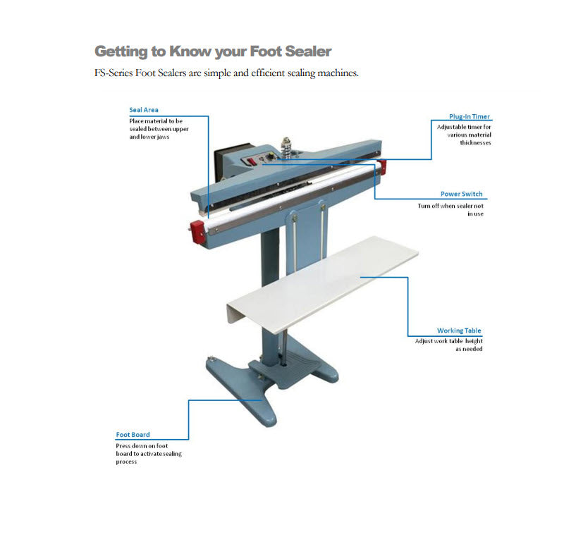 FS Foot Impulse Sealer Diagram
