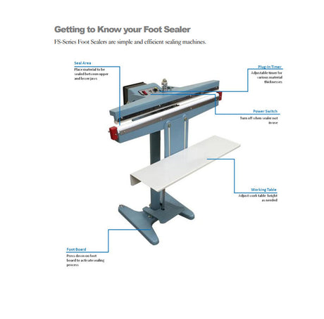 FS Foot Impulse Sealer Diagram